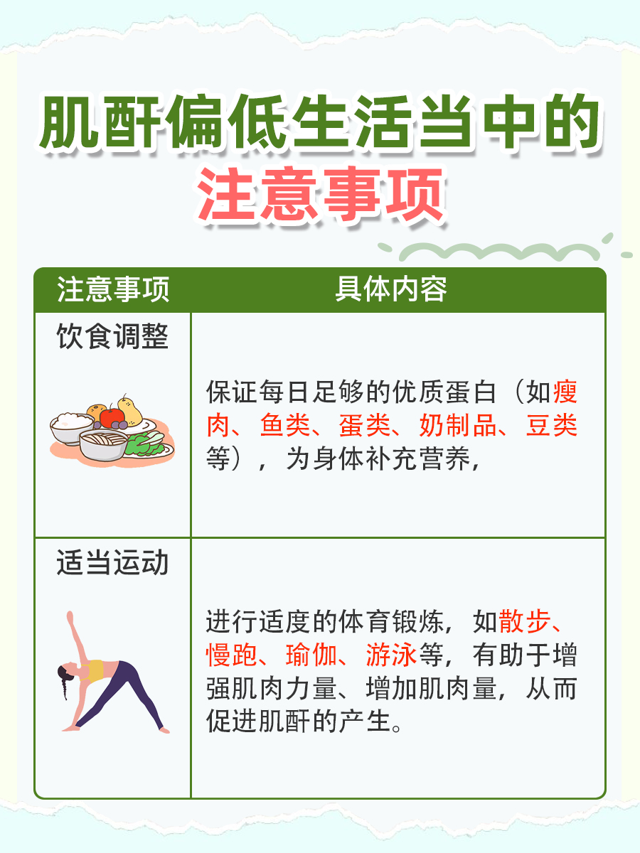 肌酐偏低，警惕几大健康警钟！