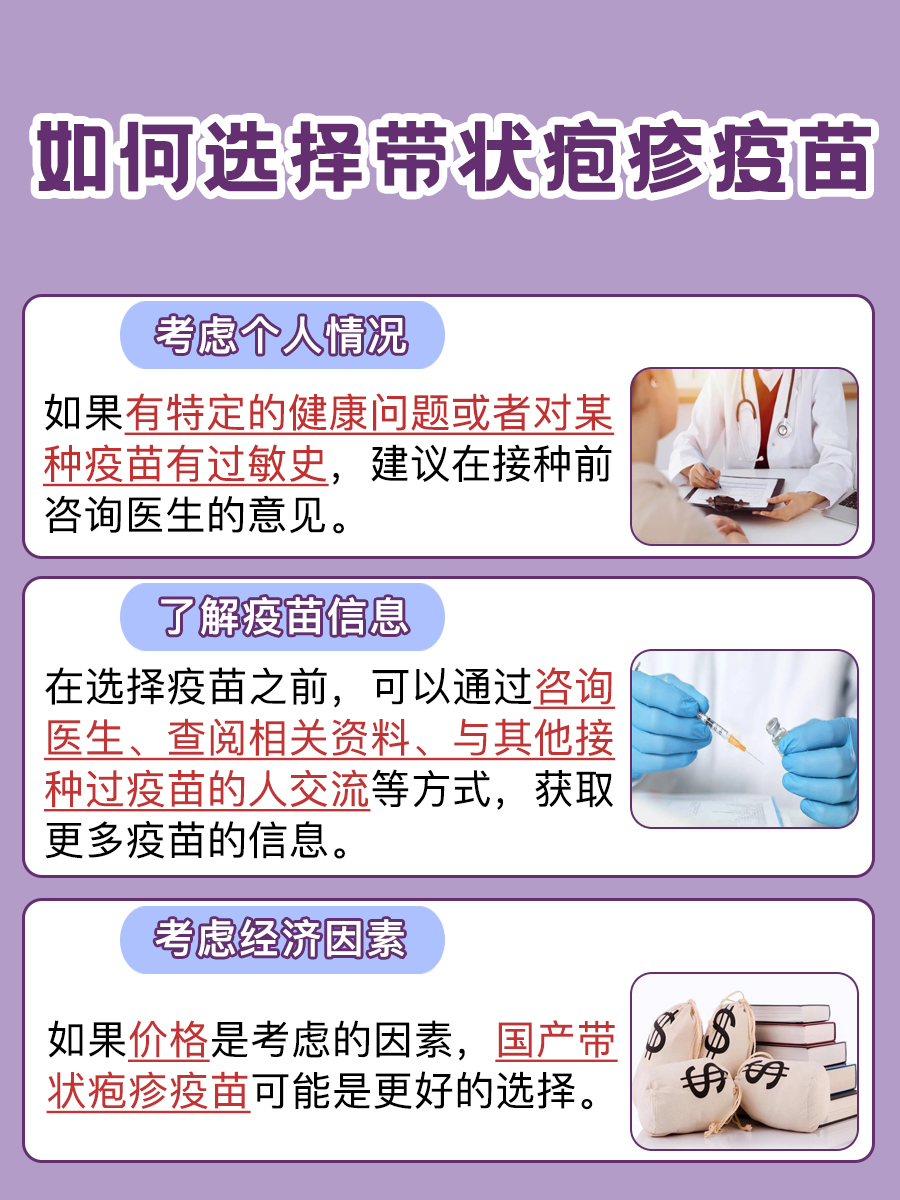 国产VS进口带状疱疹疫苗，有何区别？