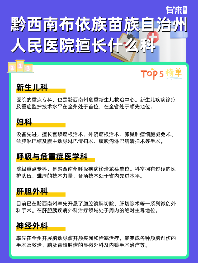 黔西南布依族苗族自治州人民医院擅长什么科