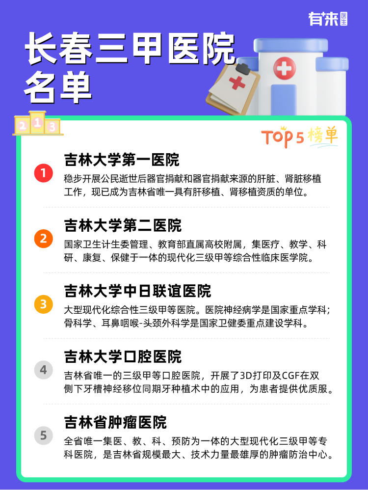 长春三甲医院名单