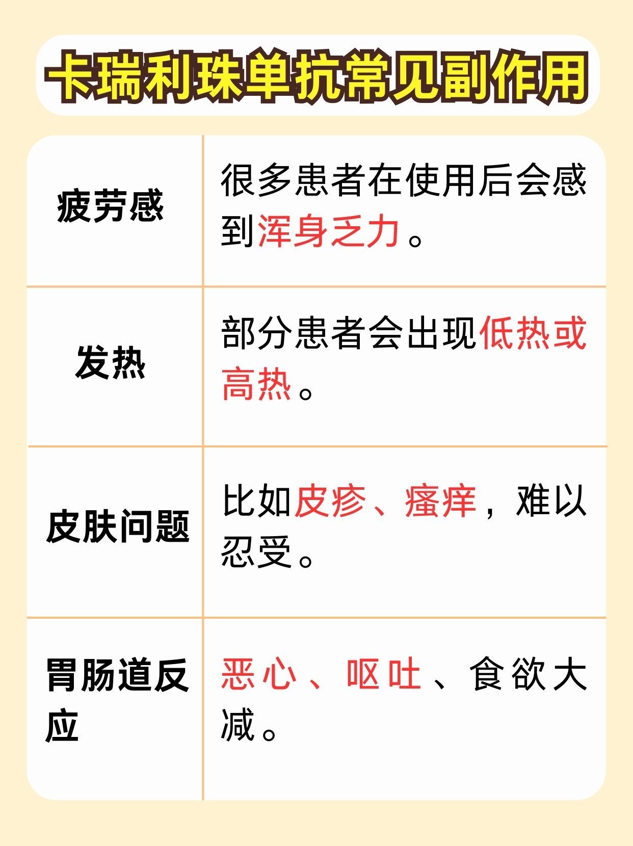卡瑞利珠单抗：解开副作用的神秘面纱！