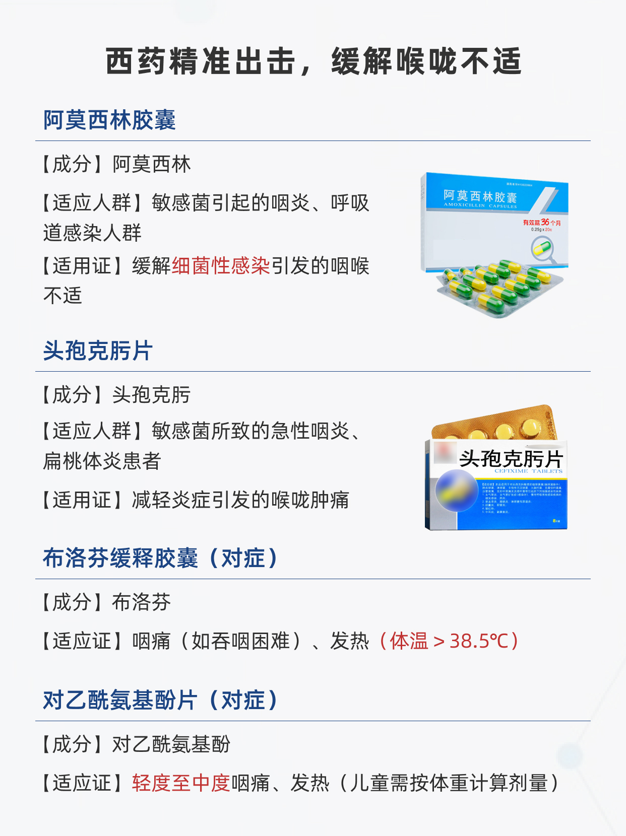 嗓子异物感别硬扛！医生整理超全用药清单