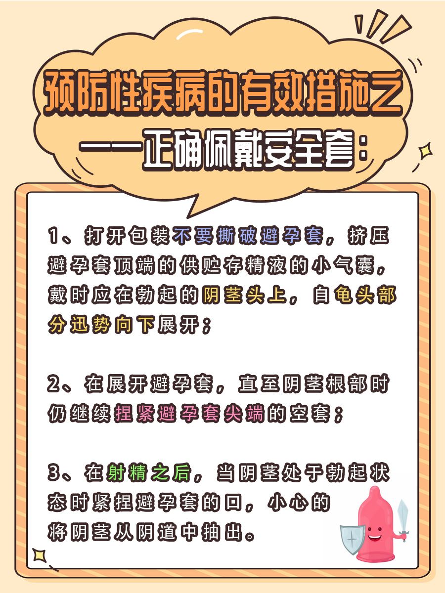 性疾病八项检查是什么？建议收藏