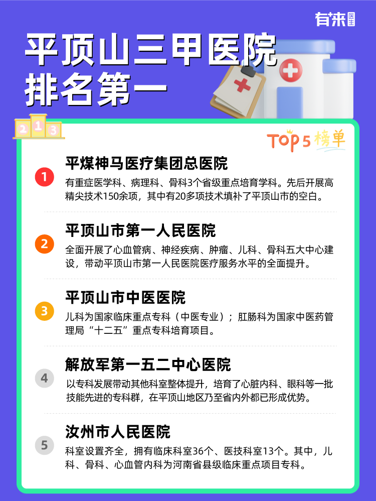 平顶山三甲医院排名第一
