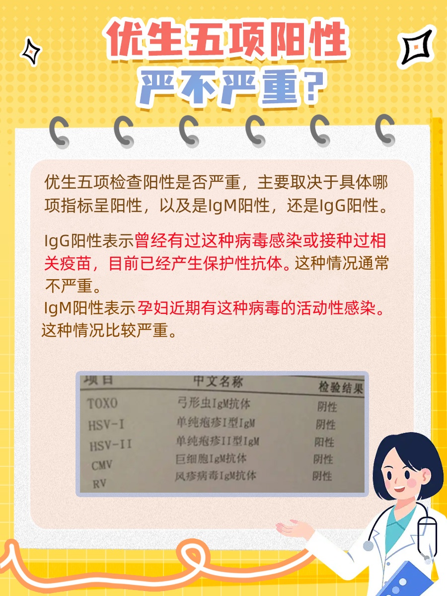 优生五项检查阳性意味着什么？专家解读其严重性