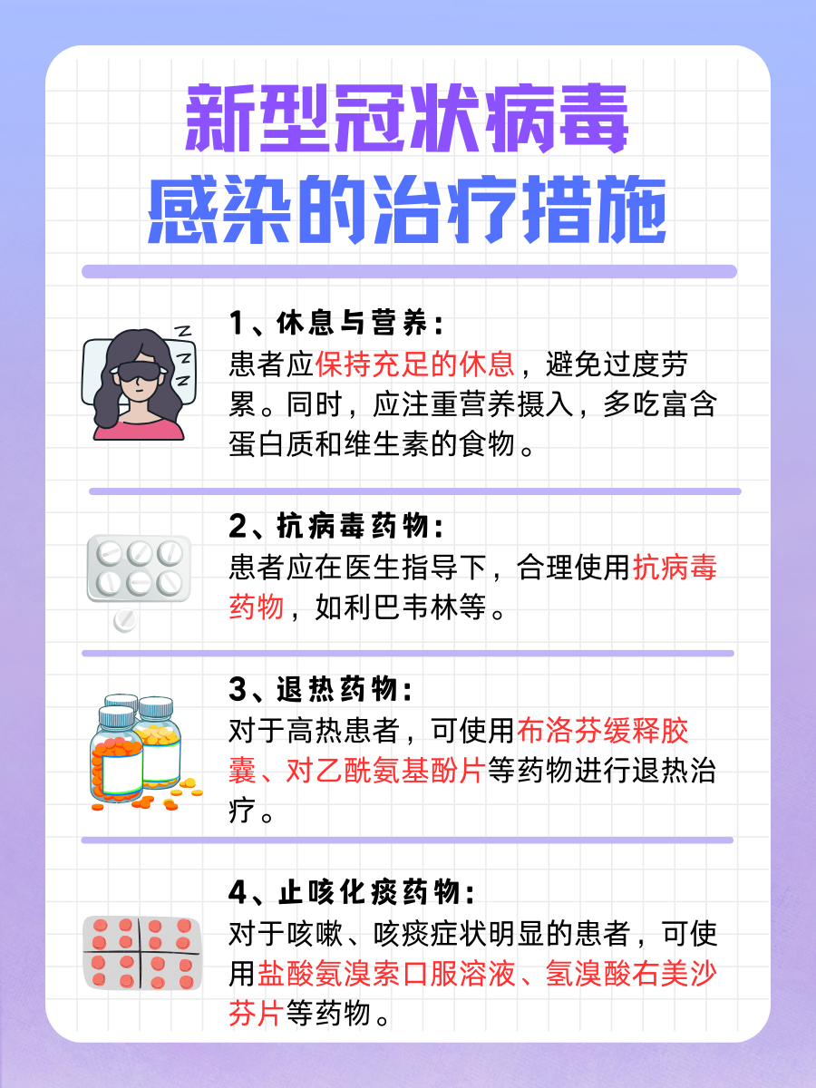 医生解析：新型冠状病毒感染的症状