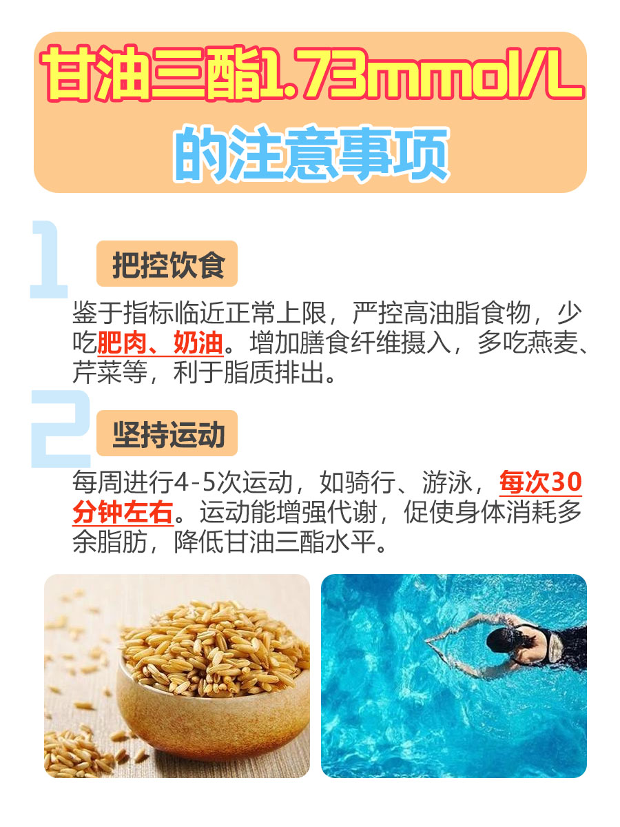 别蒙圈,甘油三酯1.73mmol/L,严重吗