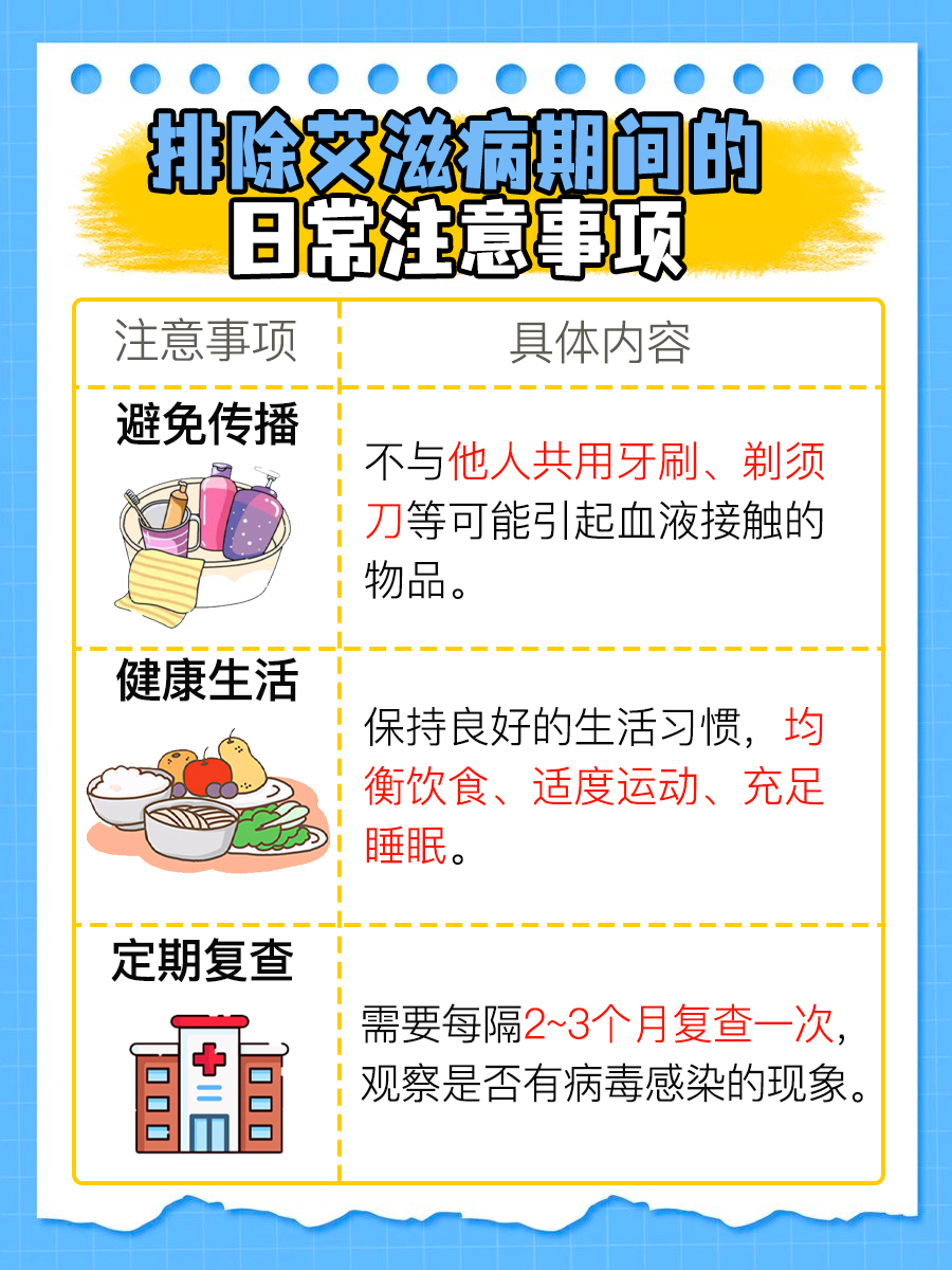 一文了解，排除艾滋需要3个月还是6个月