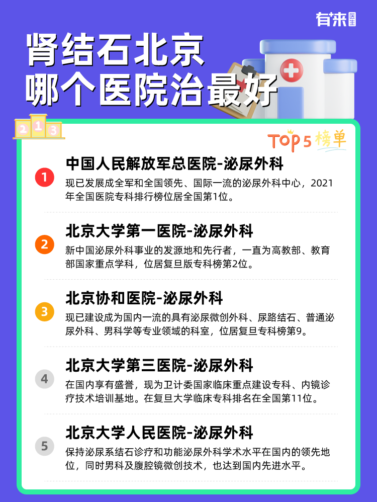 肾结石北京哪个医院治比较好