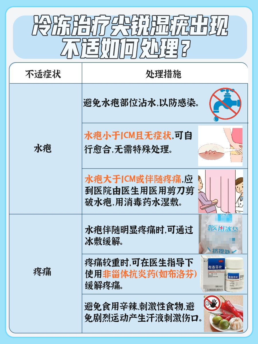 揭秘尖锐湿疣冷冻治疗：多久可见疗效？