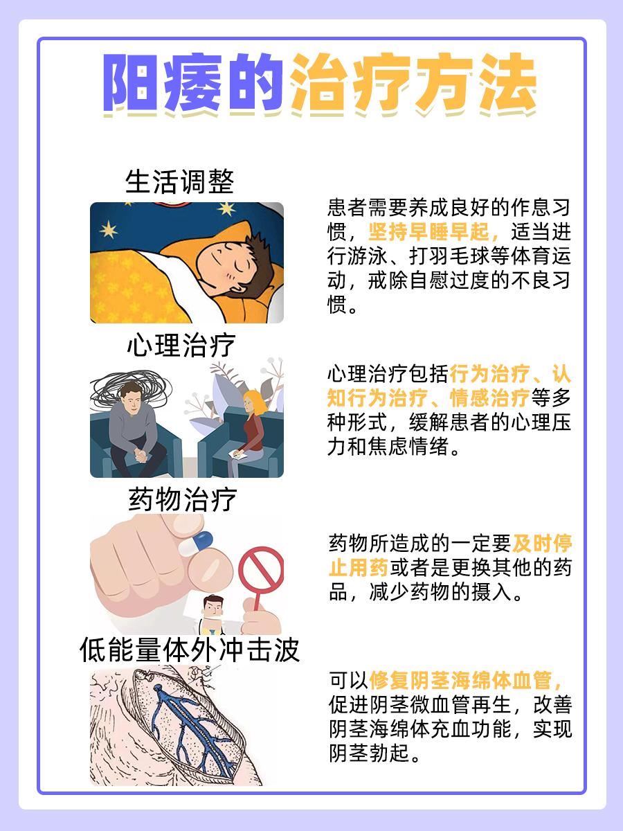 阳痿的前期表现有哪些症状 ，详解来了