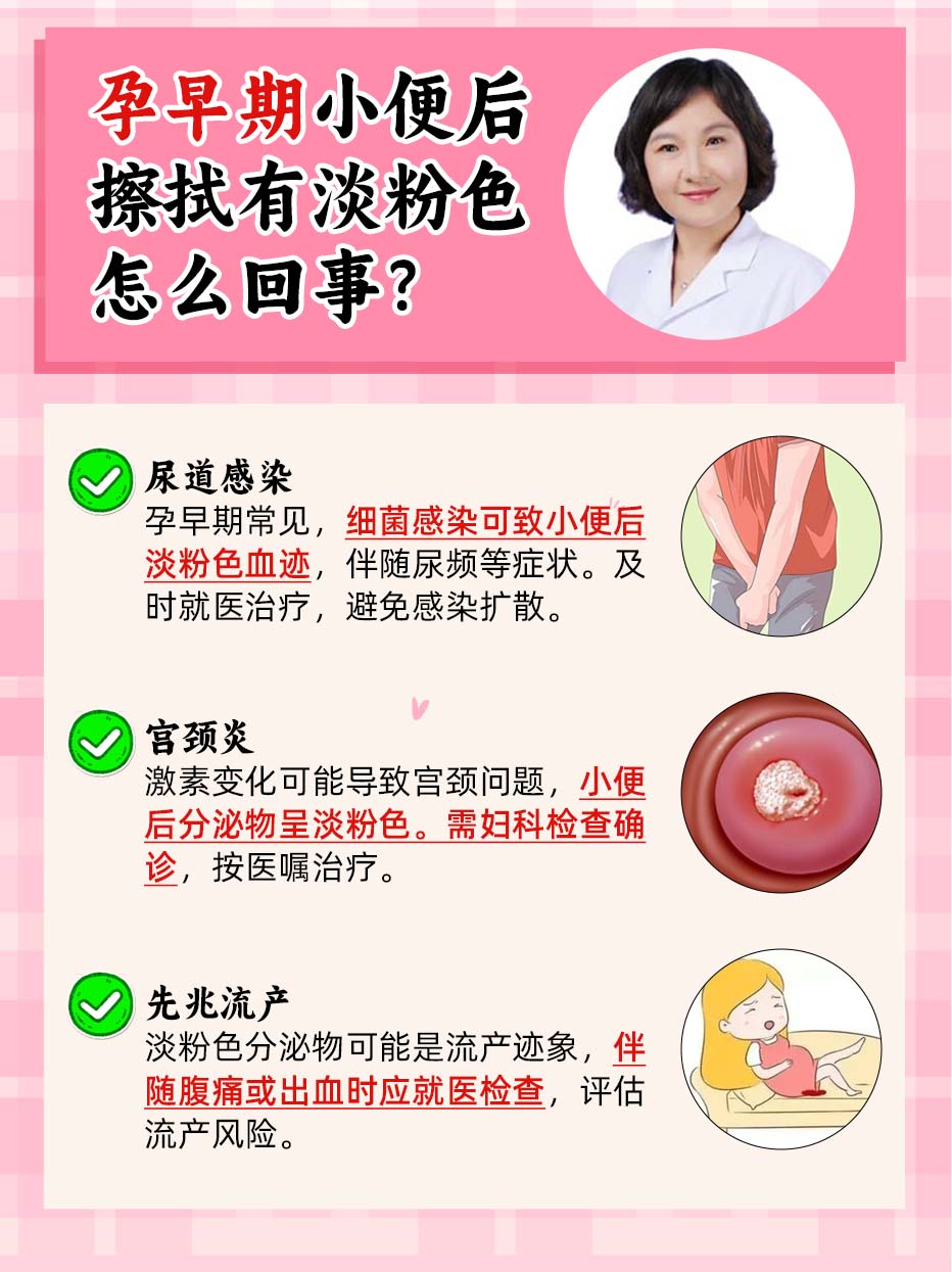 孕早期小便后擦拭有淡粉色怎么回事？