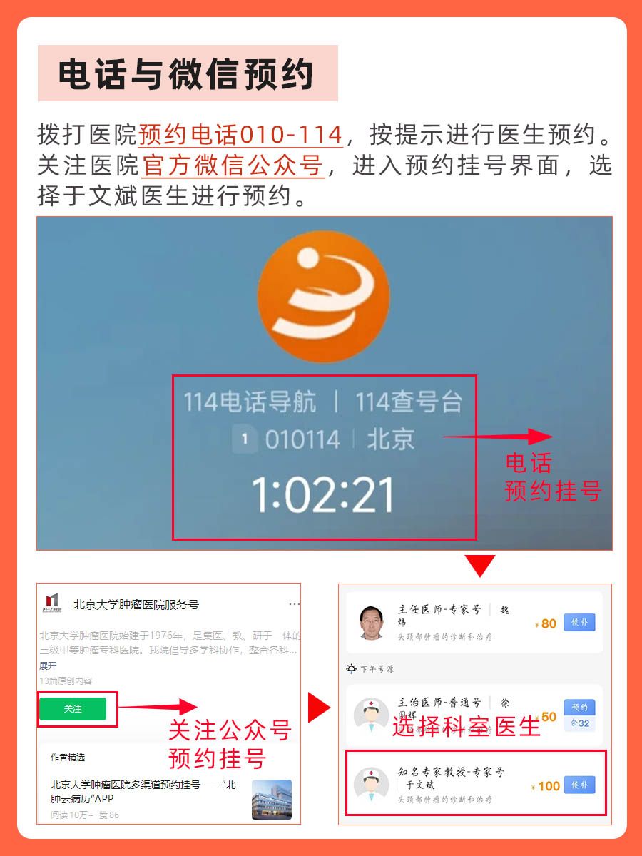 北京肿瘤医院于文斌怎么样？怎么挂号？