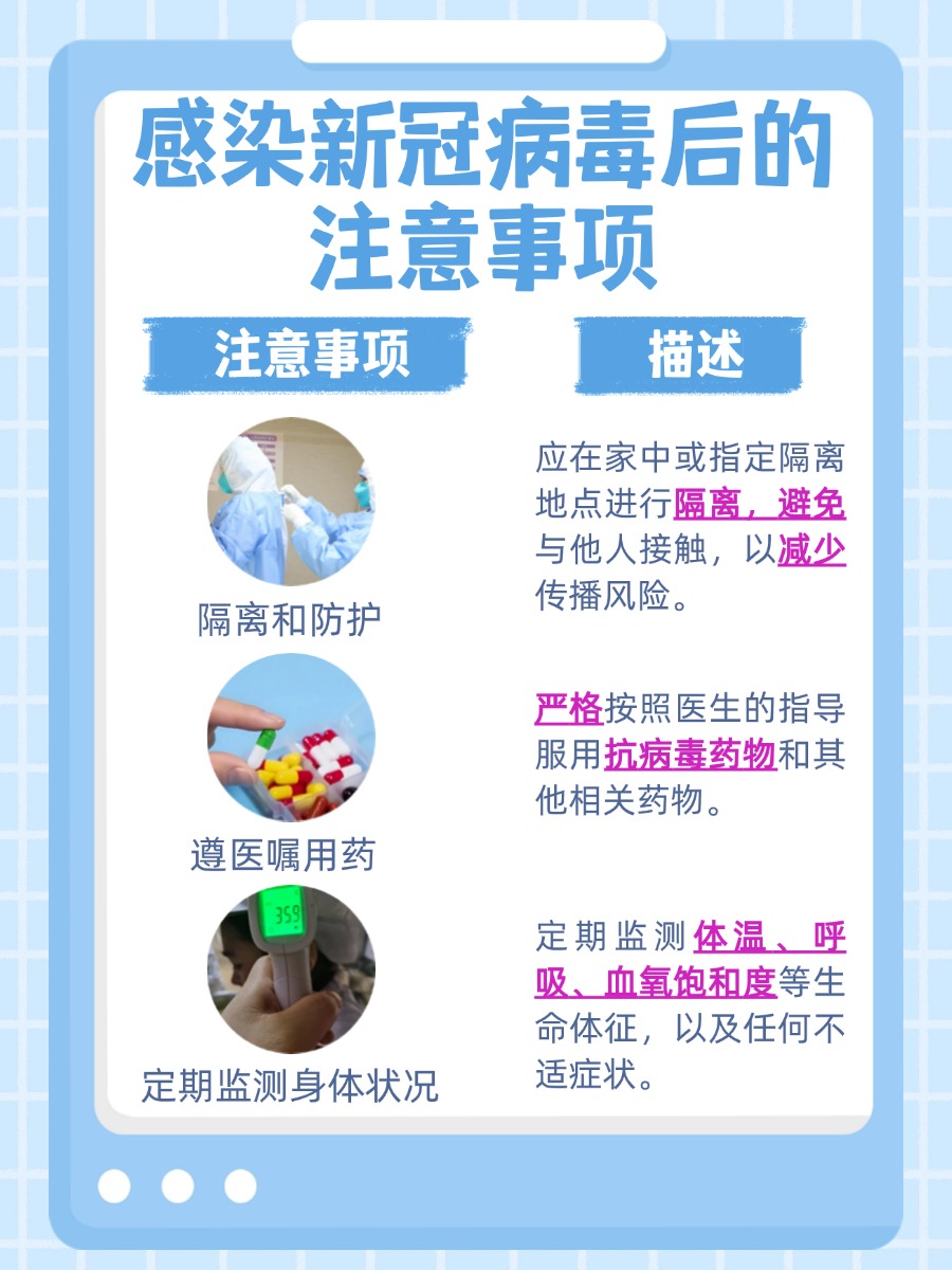 新冠感染期间打喷嚏:自愈的迹象还是症状?