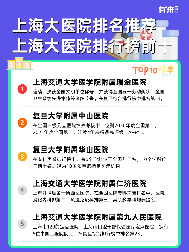 上海大医院排名推荐 上海大医院排行榜前十
