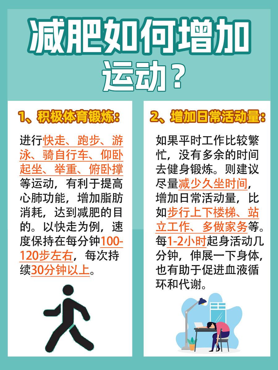 困惑答疑：肥胖的改善方法有节食吗？