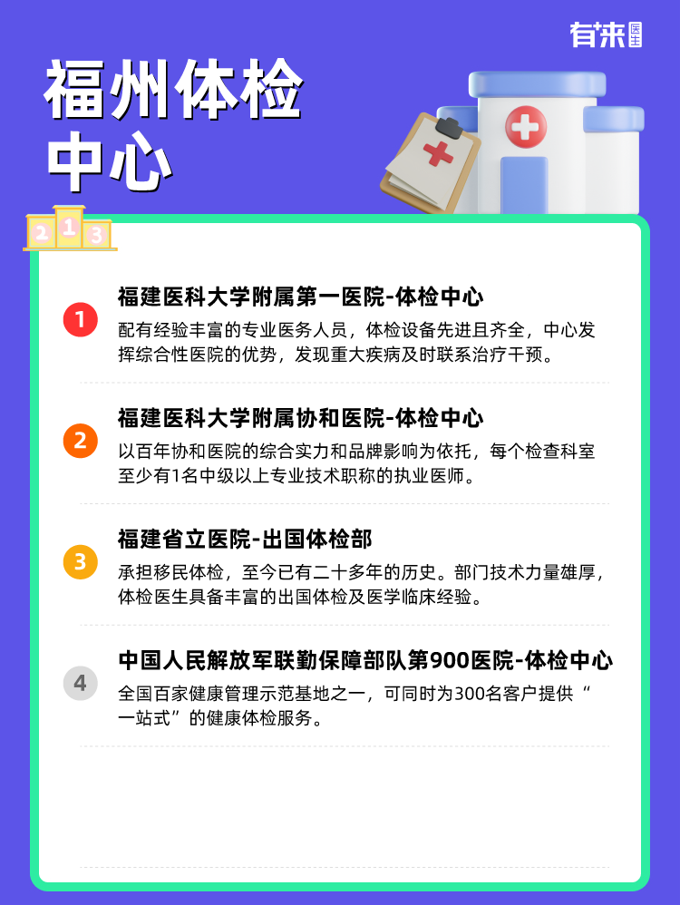福州体检中心