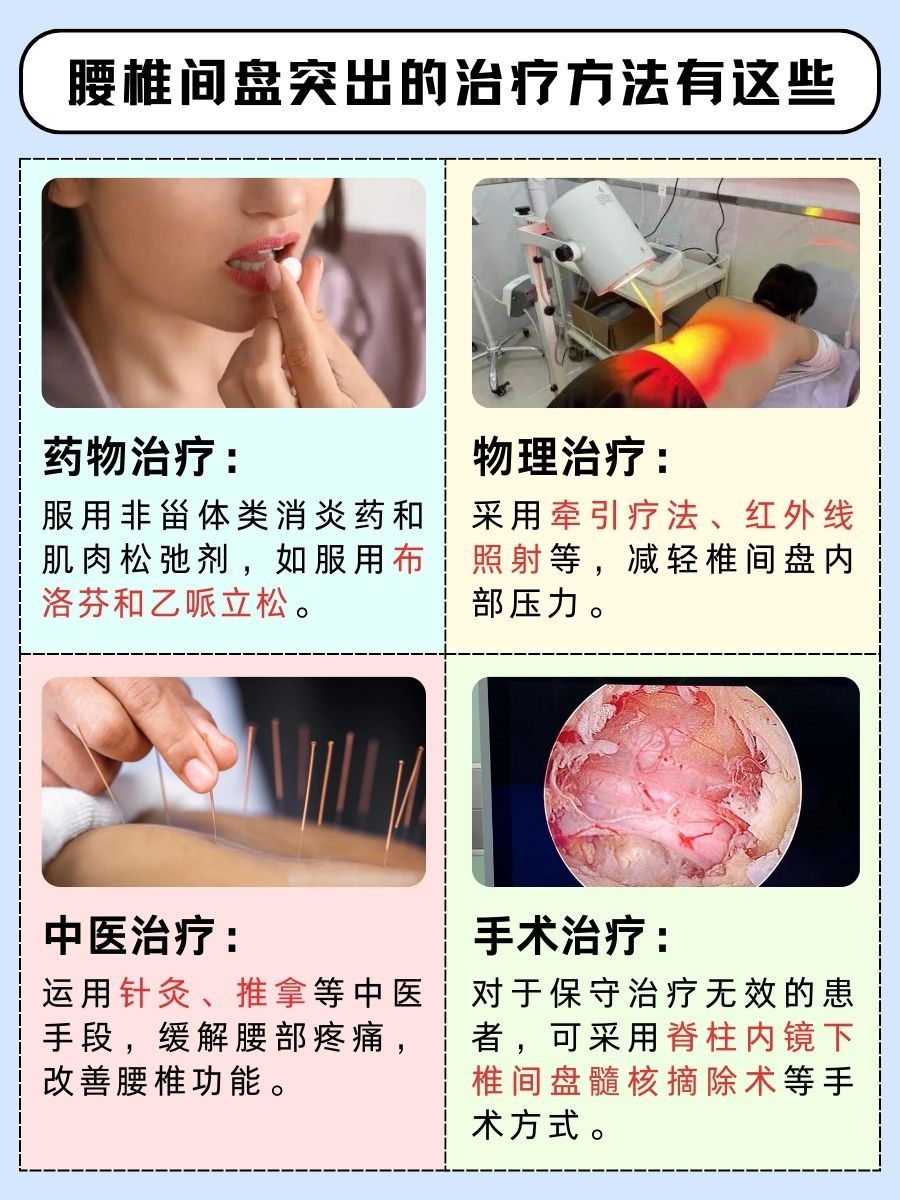 腰椎危机！突出还是变性更致命？