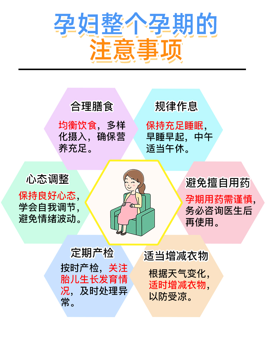 hCG32IU就是3200mIU？教你换算