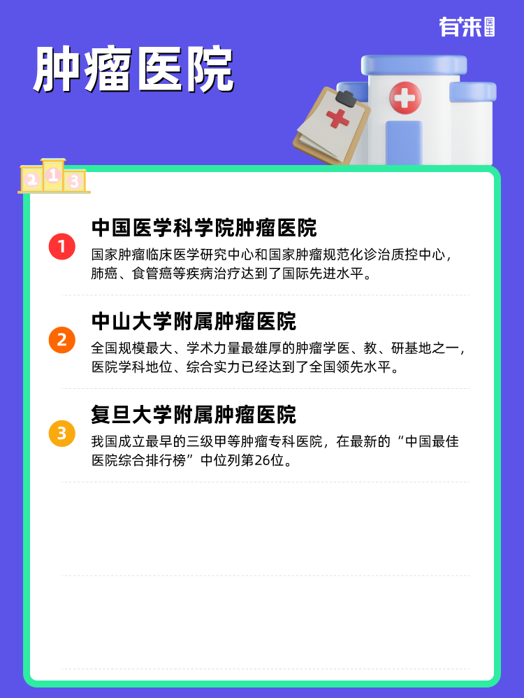 肿瘤医院