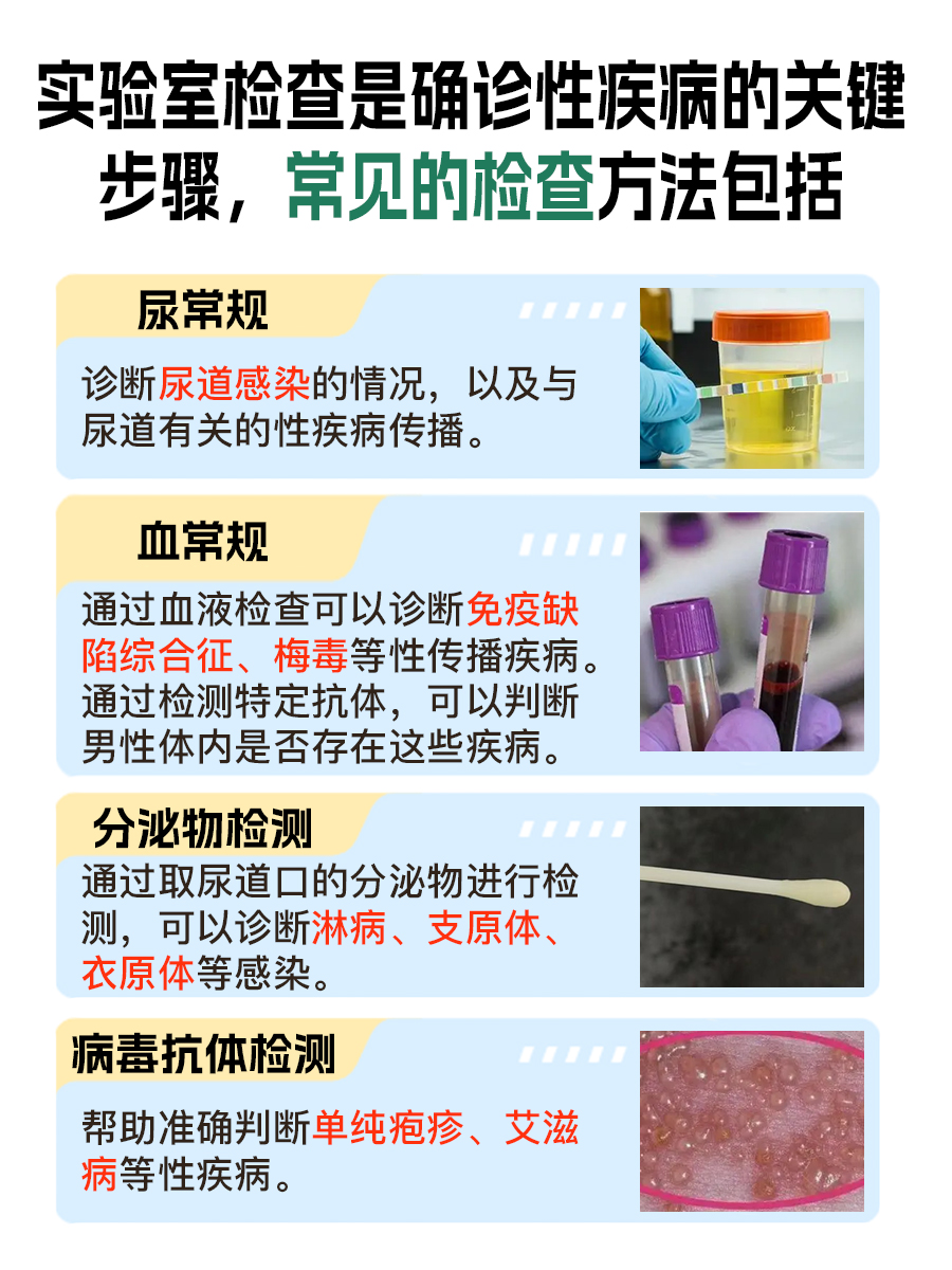 快自查！男性出现这些情况，小心性疾病上身