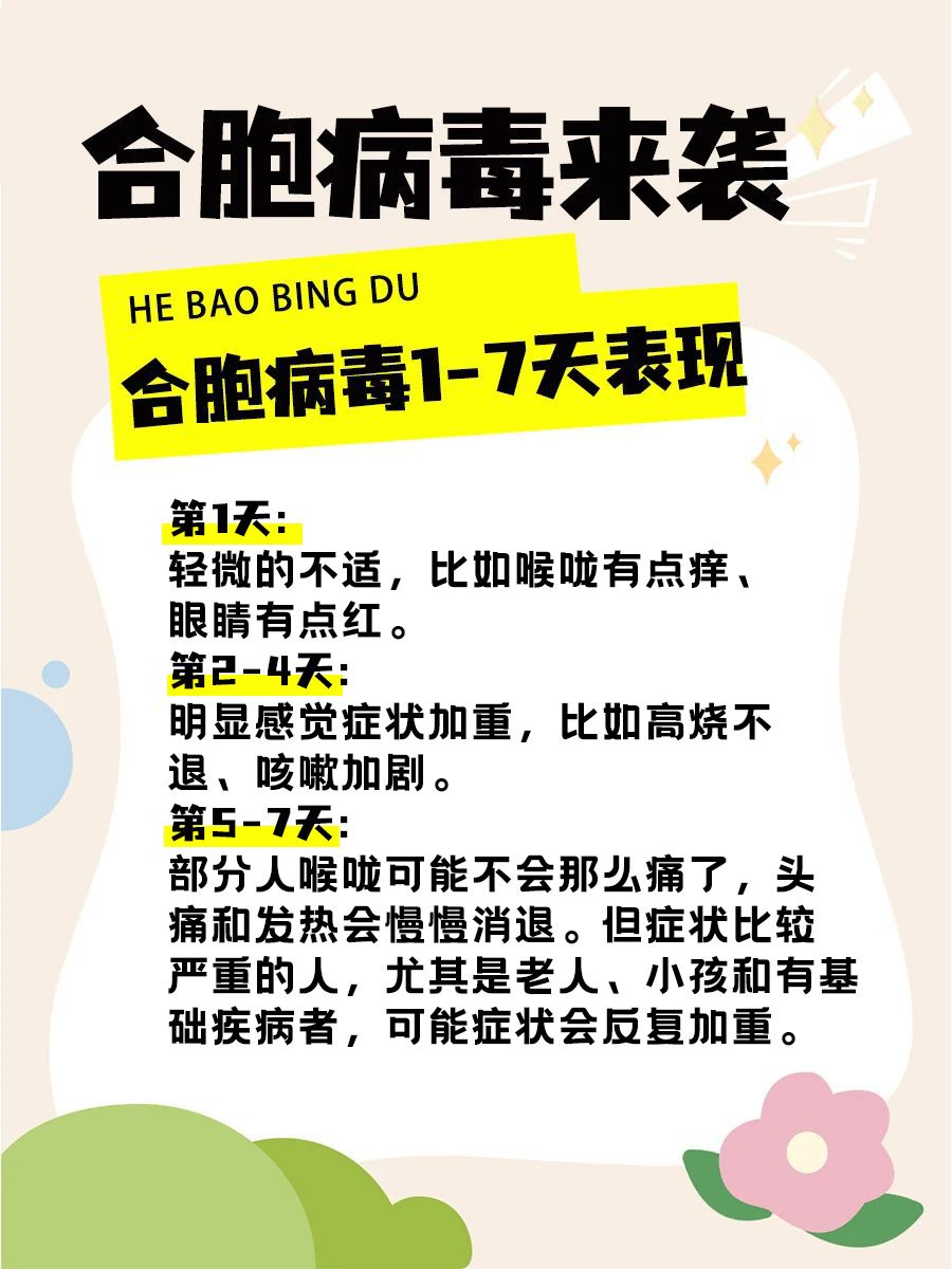 合胞病毒来袭：了解1-7天的表现，让自己不受侵害