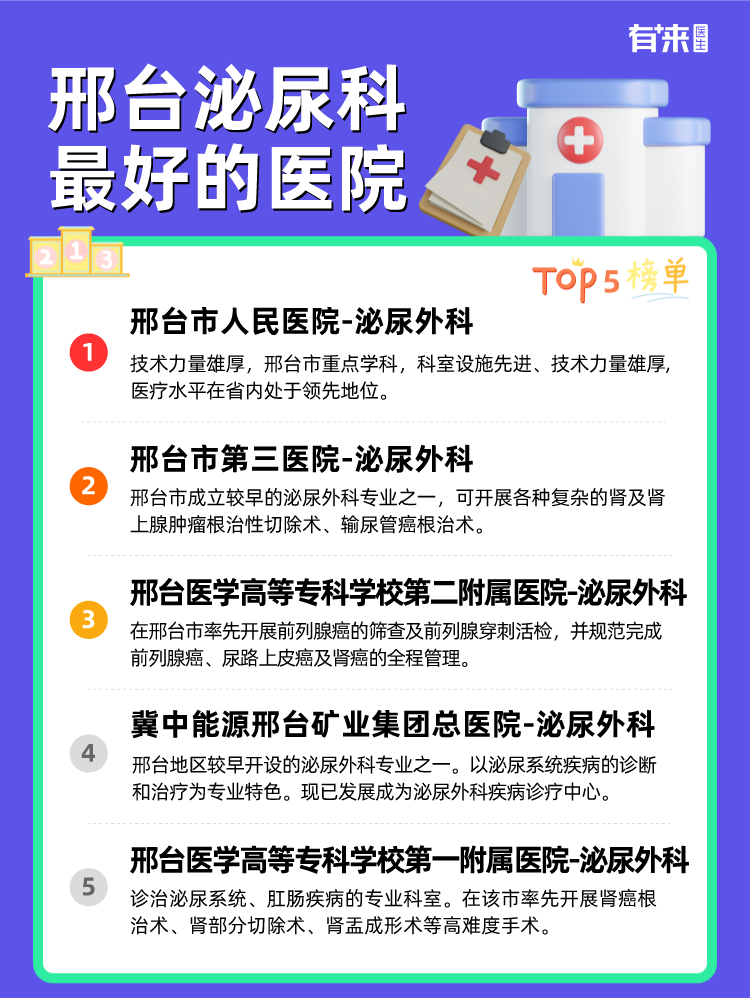 邢台泌尿科比较好的医院