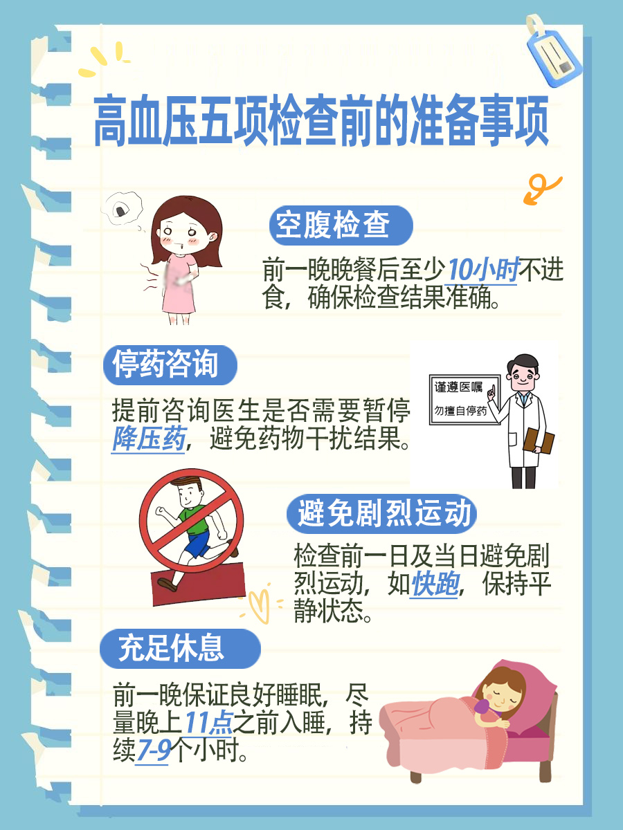 高血压五项是检查什么？看完你就知道了