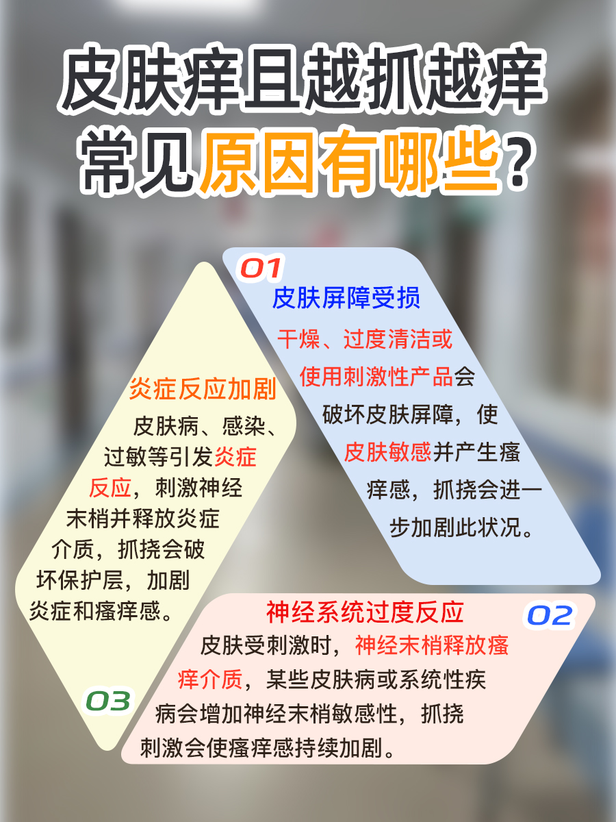 皮肤为何越抓越痒?一文带你了解真相!