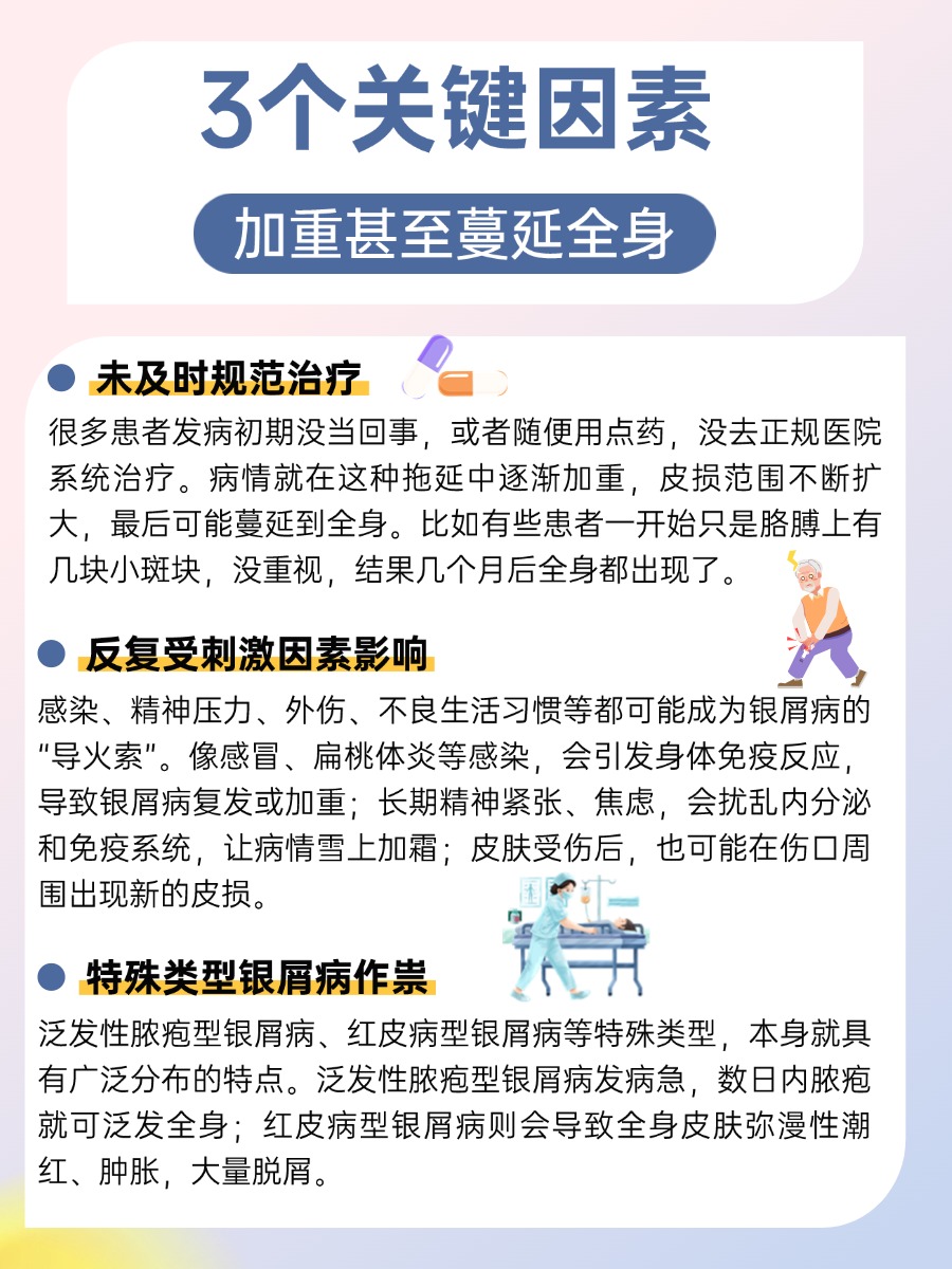 银屑病迟早会全身吗?别慌,一文说清!