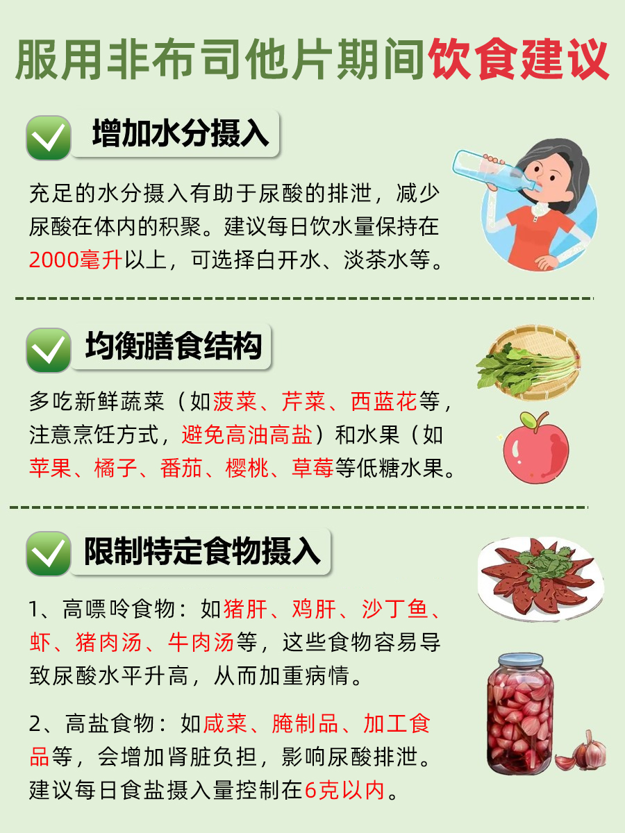 非布司他片一盒售价,你了解吗?