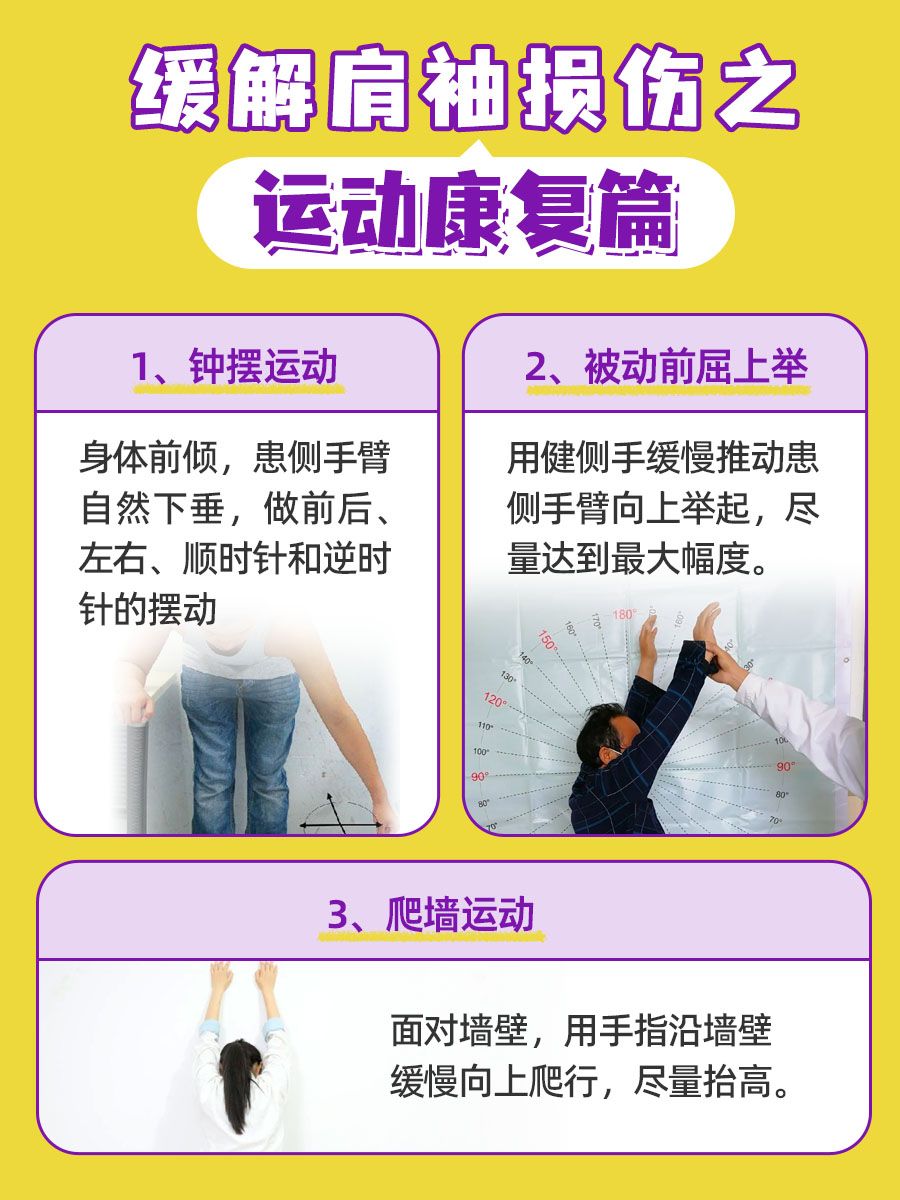 肩袖损伤一二三度，怎么分？