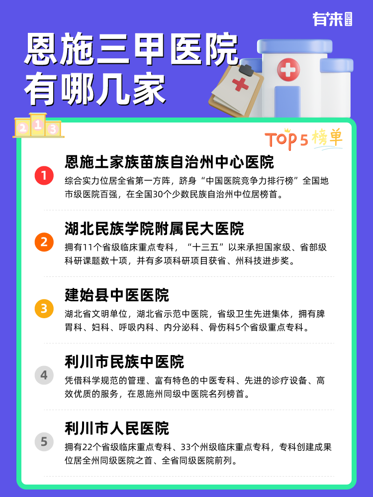 恩施三甲医院有哪几家