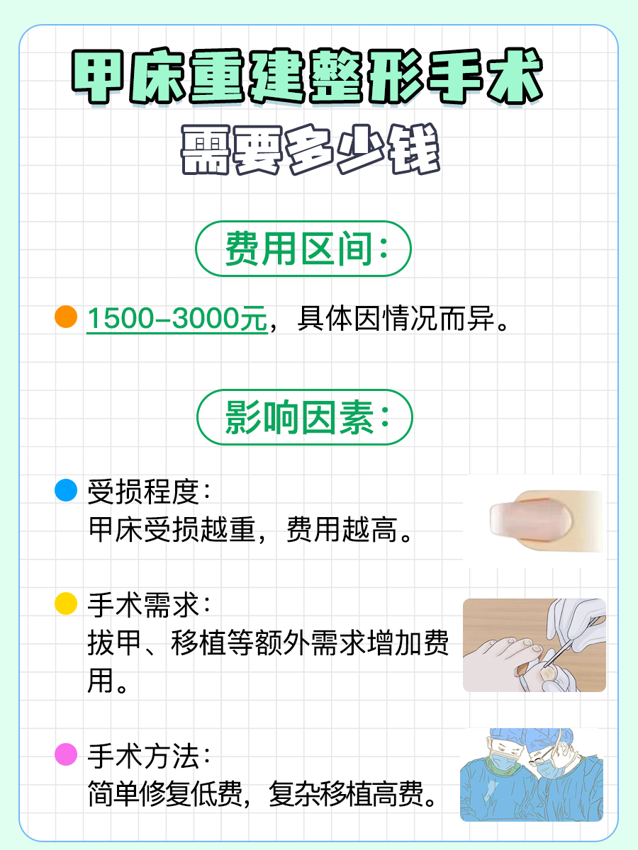 甲床重建整形：打造完美手型，价格是多少？