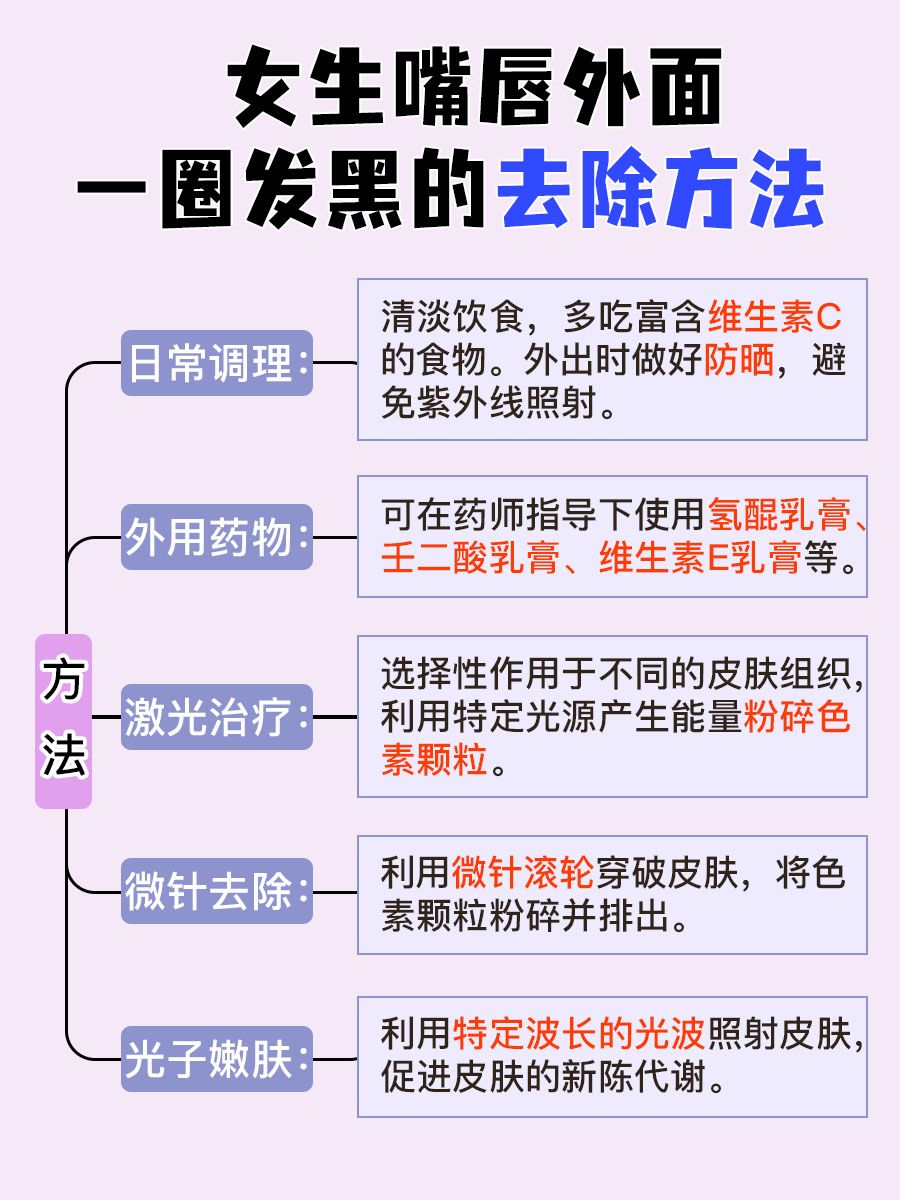 唇周发黑拜拜！这几招让你还原自然唇色