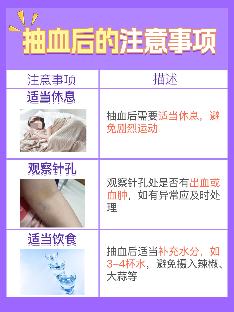 抽血试管颜色顺序，你了解吗？