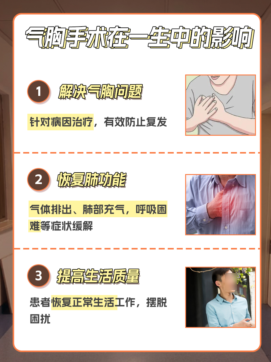 揭秘!气胸手术在一生中有哪些影响