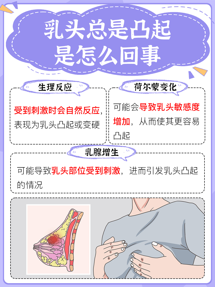 乳头凸起：原因与应对方法