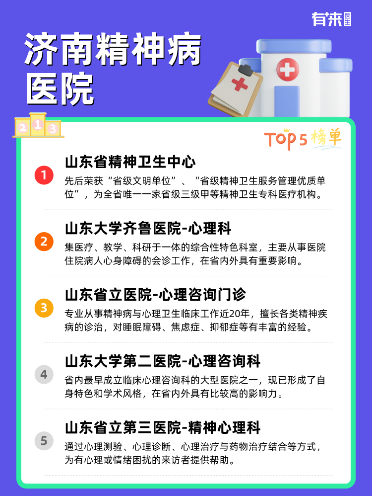 济南精神病医院