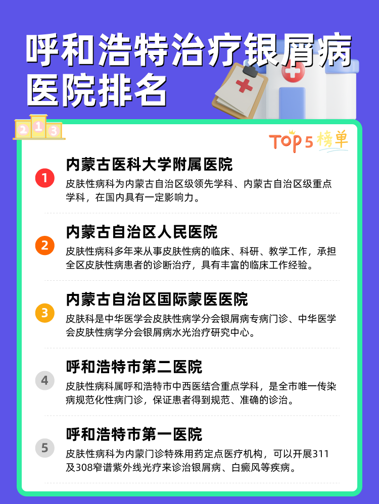 呼和浩特治疗银屑病医院排名