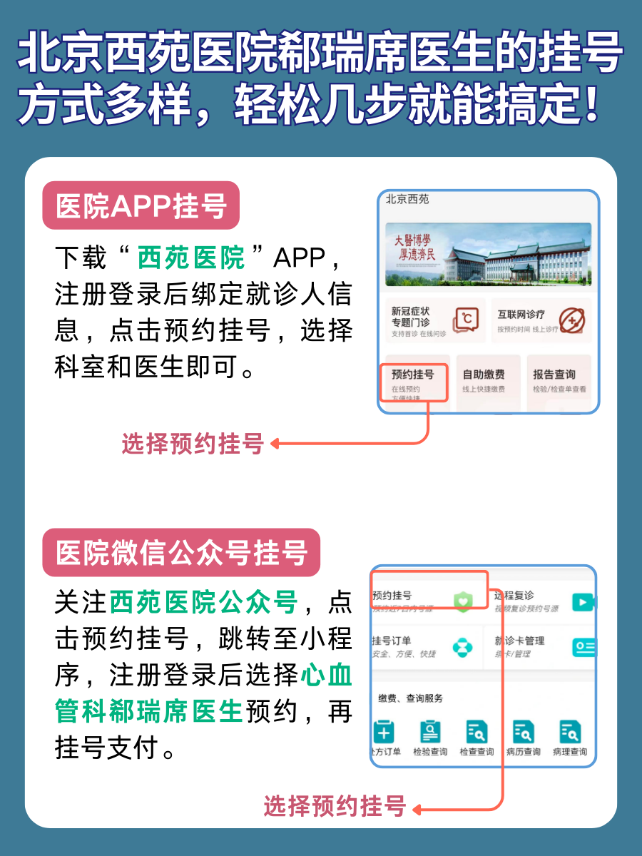 北京西苑医院郗瑞席医生怎么样？怎么挂号？