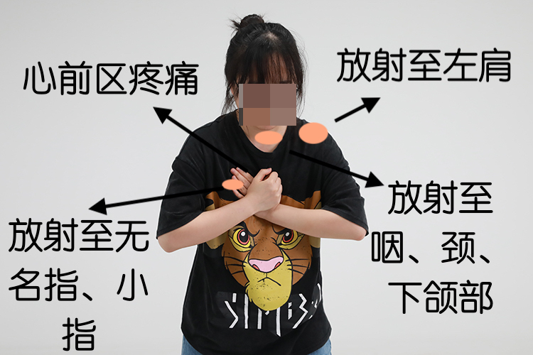 心绞痛疼痛部位图