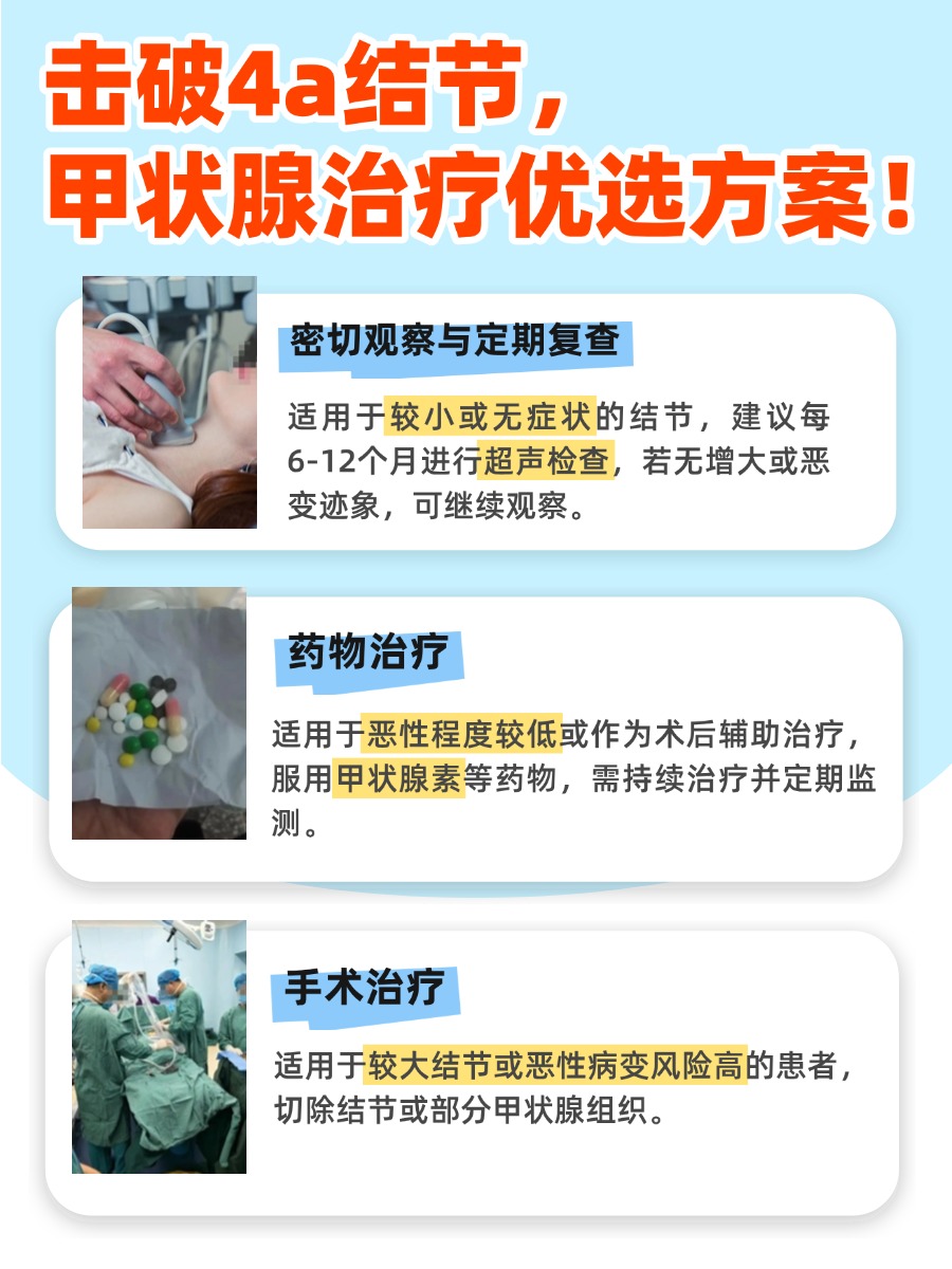 甲状腺结节4a级,优选治疗方案来啦!