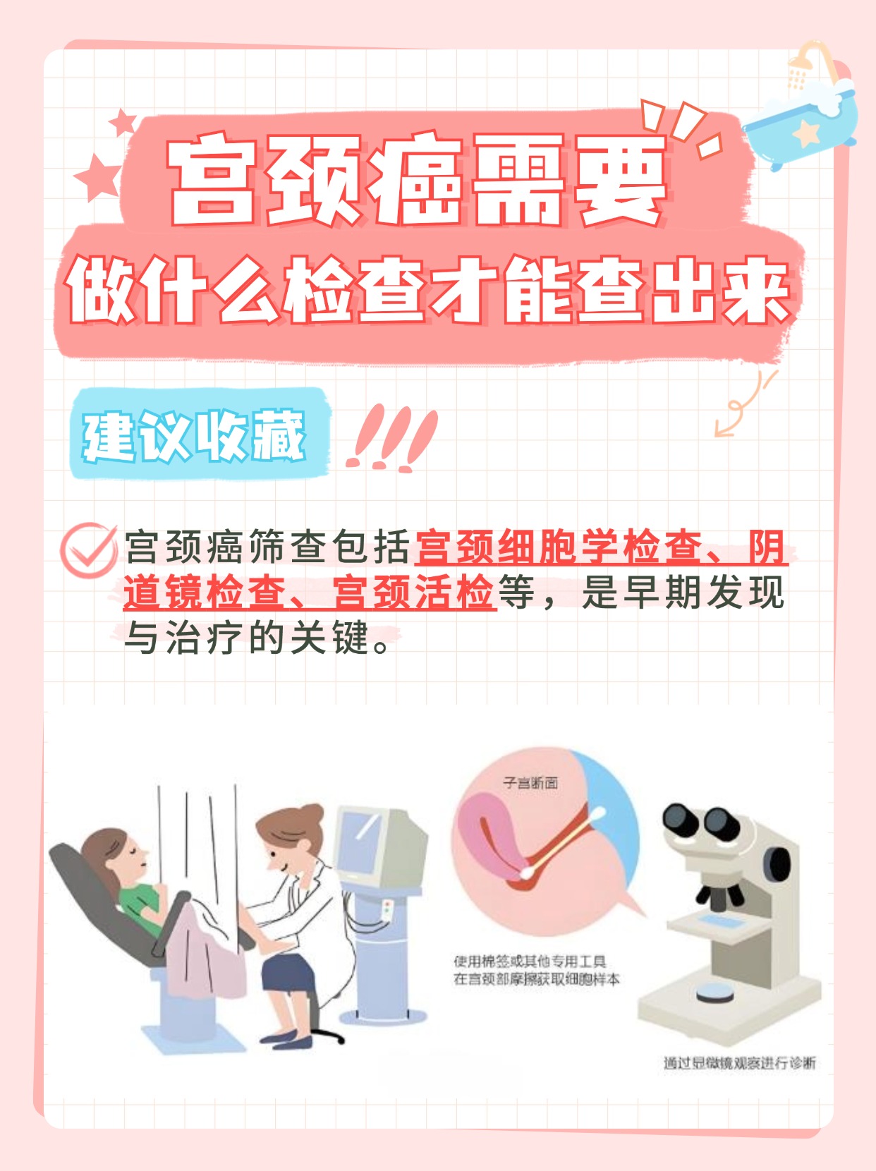 宫颈癌筛查：检查项目一览