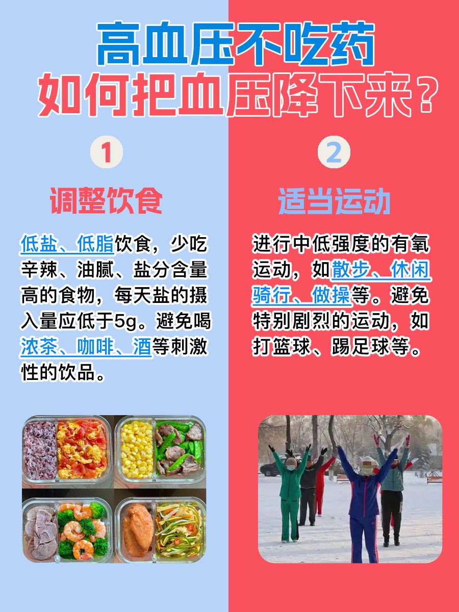 高血压不吃药怎么降？这个疑问终于有答案了！