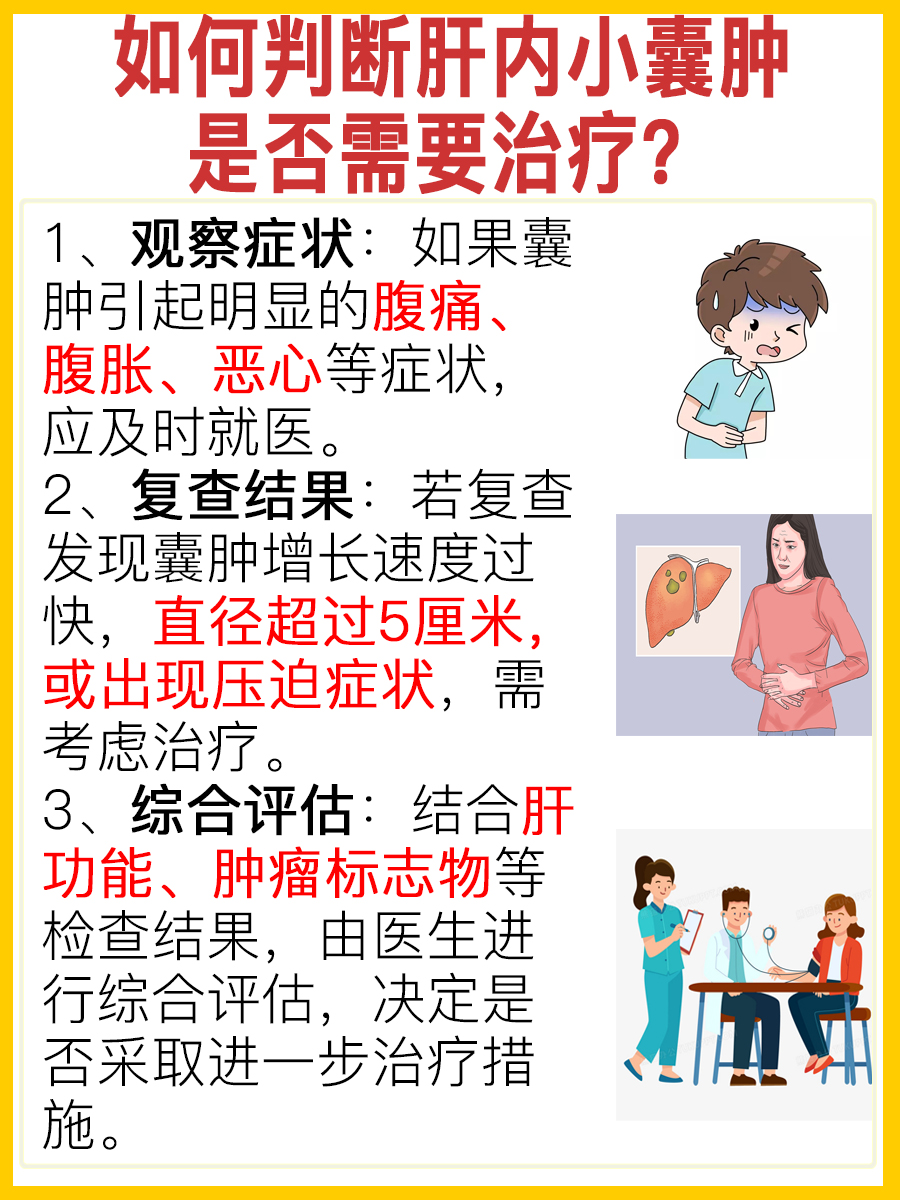 探究：肝内小囊肿什么原因引起的