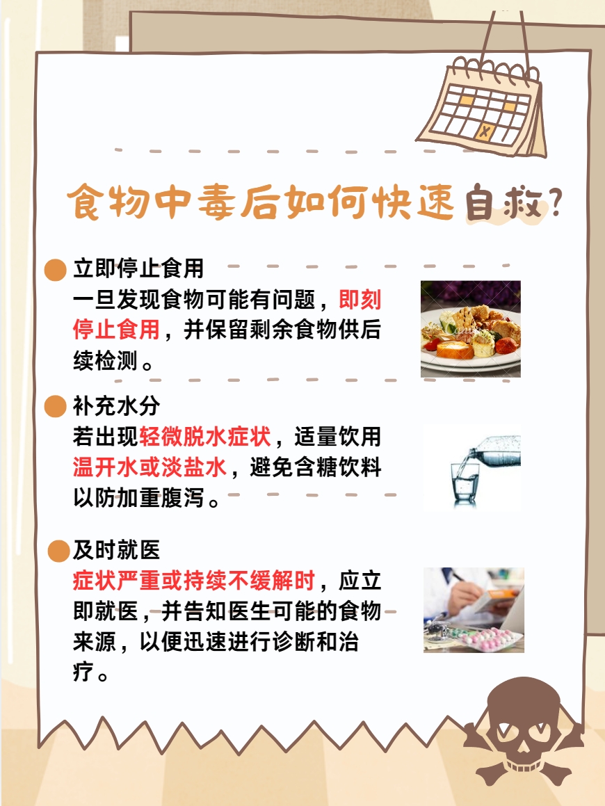 食物中毒症状，你知道吗？