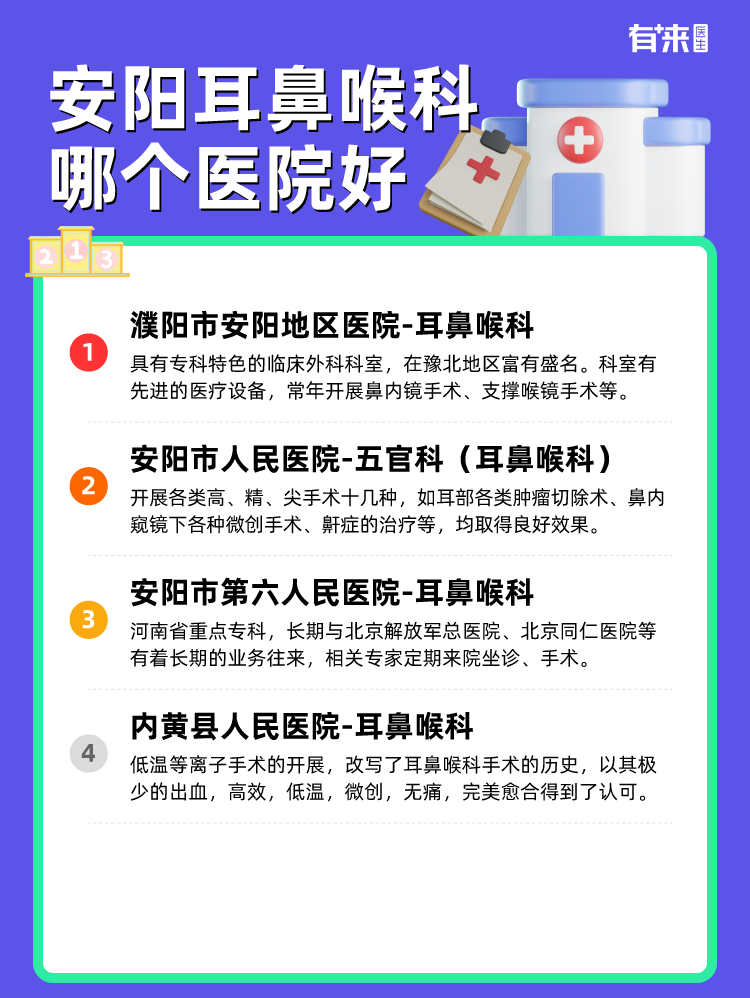 安阳耳鼻喉科哪个医院好