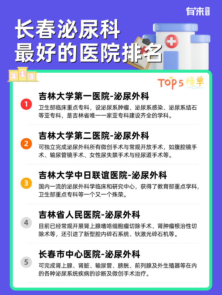 长春泌尿科比较好的医院排名
