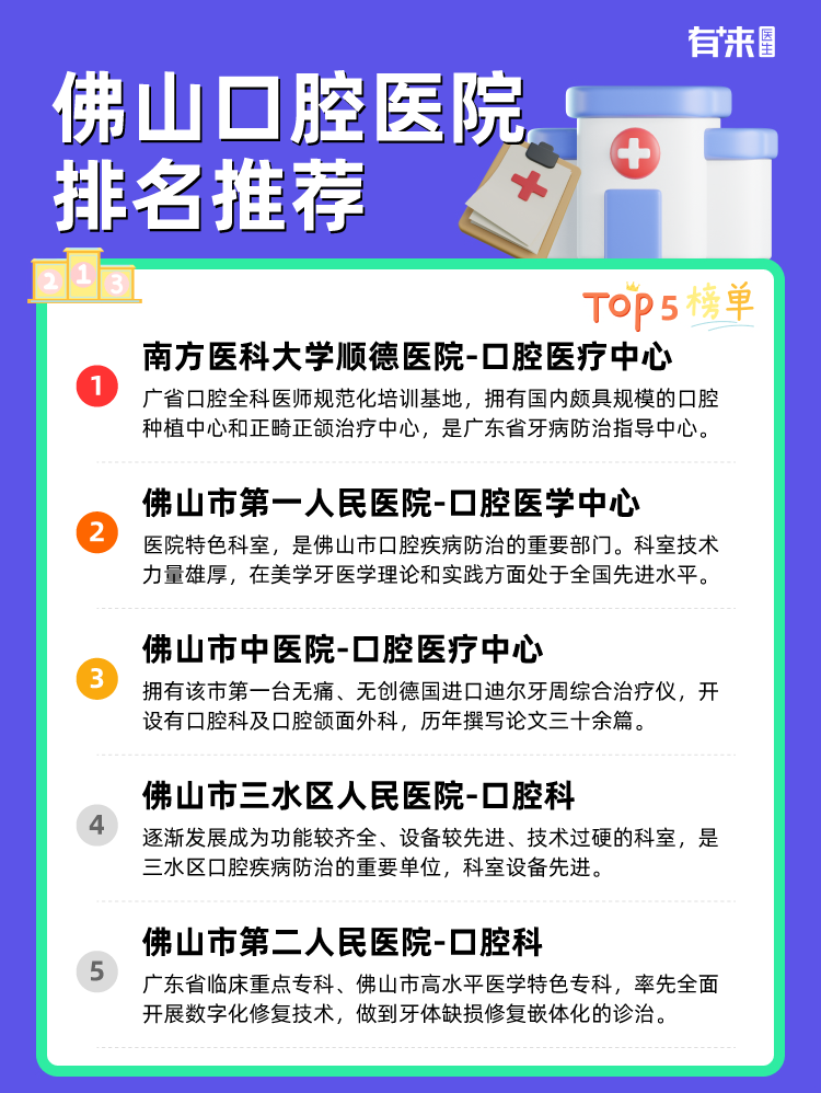 佛山口腔医院排名推荐